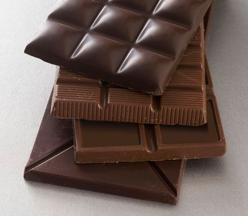healthy benefits of chocolates
