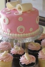 Perfect cake presentation