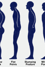 good posture tips good posture tips