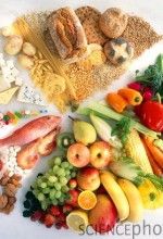 Balanced diet