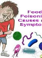 Food Poisoning