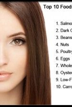 Healthy hairs